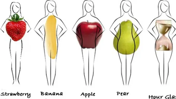 copyright by posepros.blogspot.com