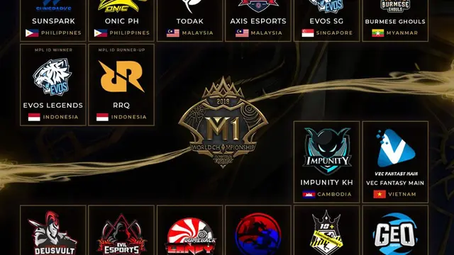 Mobile Legends
