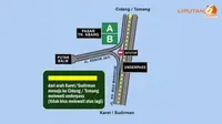 Rekayasa Jalan Tanah Abang Dimulai, Lalin Masih Macet