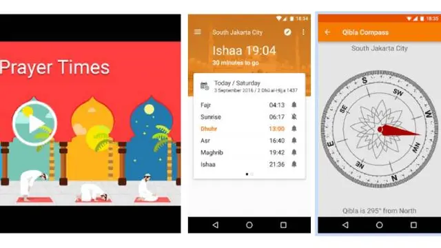 Waktu Salat, Imsakiyah, Qibla