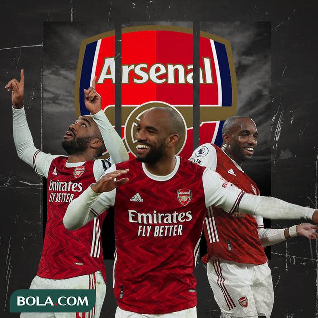 Penyerang Arsenal: Alexandre Lacazzette