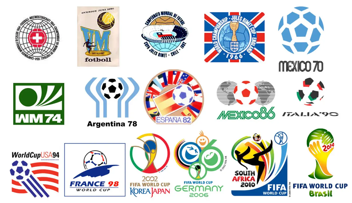 Piala Dunia yang berlangsung di setiap negara yang berbeda mempunyai logo dengan cirri khas tersendiri (Istimewa)