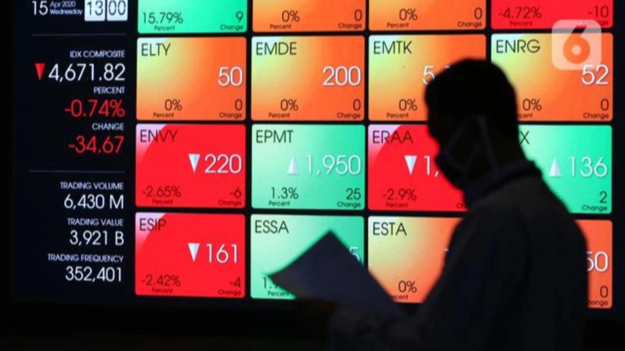 IHSG Kembali Hijau, Analis: Banyak Digerakkan Investor Domestik, Pasar Masih Fase Pemulihan