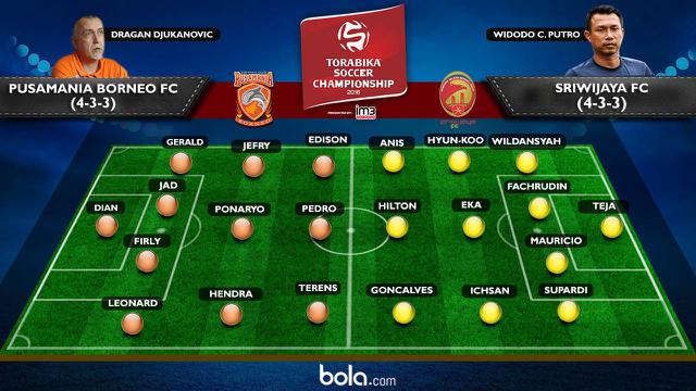   Prakiraan Pemain Pusamania Borneo FC Vs Sriwijaya FC (Bola.com/Adreanus Titus) 