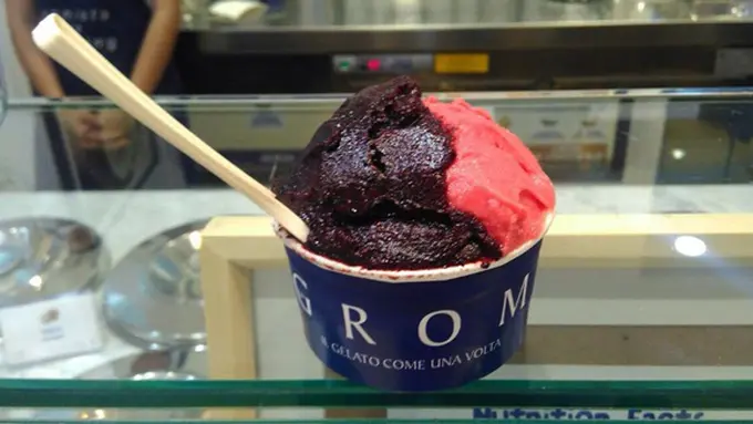 copyright by Anisha Saktian Putri