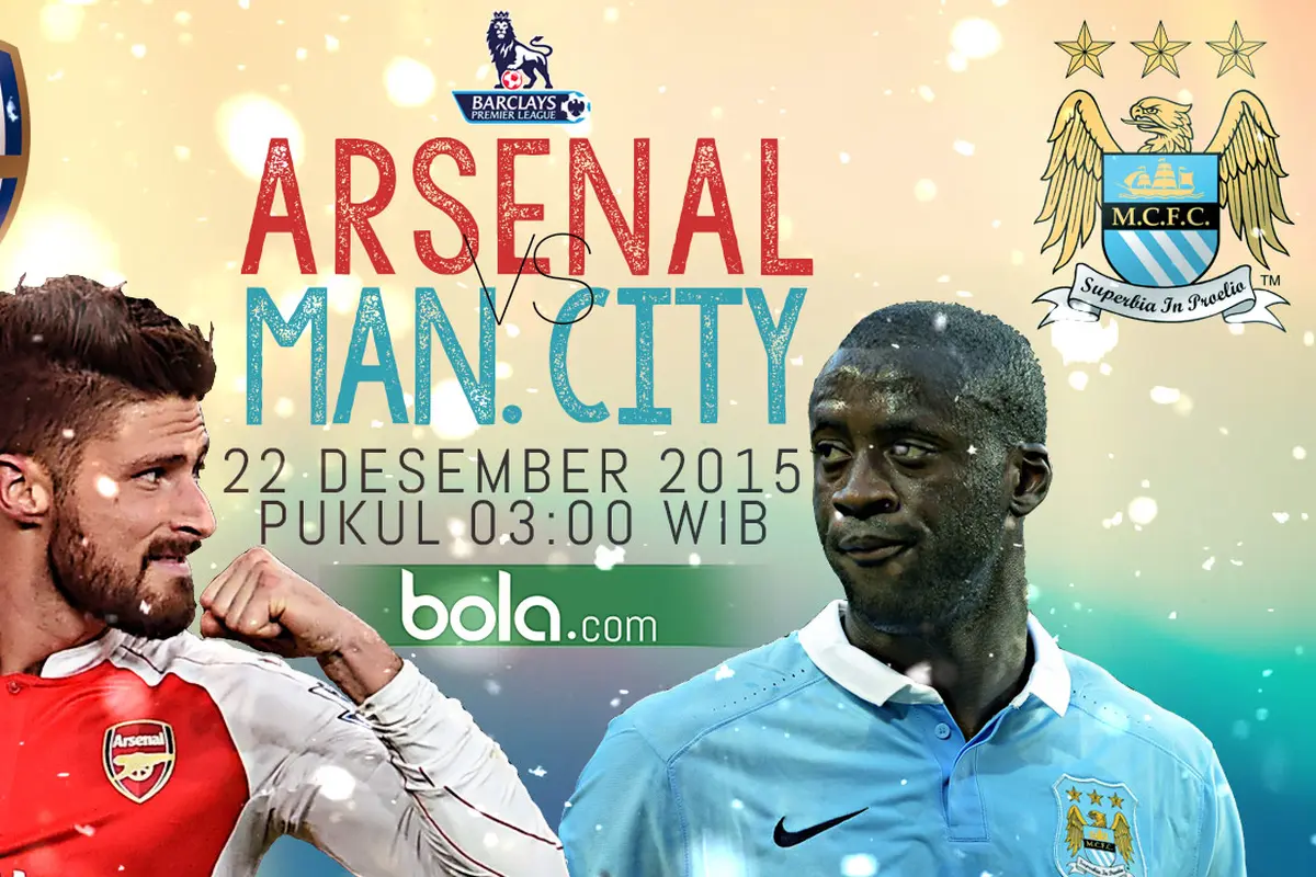 Arsenal vs Manchester City