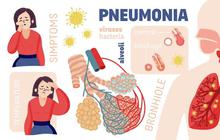 Perbedaan antara Bronkopneumonia dan Pneumonia yang Perlu Kita Ketahui