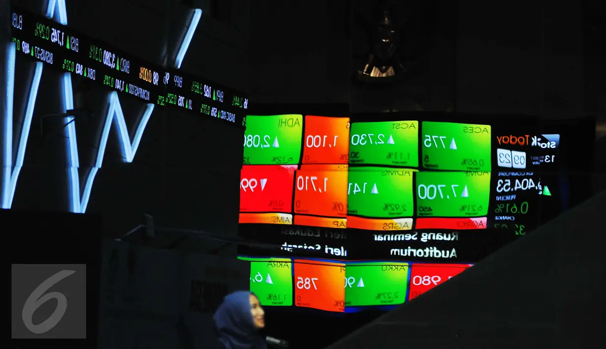 Pengunjung tengah melintasi layar pergerakan saham di BEI, Jakarta, Senin (13/2). Pembukaan perdagangan bursa hari ini, Indeks Harga Saham Gabungan (IHSG) tercatat menguat 0,57% atau 30,45 poin ke level 5.402,44. (Liputan6.com/Angga Yuniar)