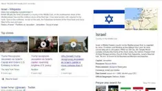 Presiden AS Donald Trump mengakui Ibu Kota Israel adalah Yerusalem. Keputusan kontroversi ini, mulai terlihat di situs pencarian Google.