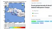 Gempa M 4,4 Guncang Cianjur Jabar, Terasa hingga Jakarta