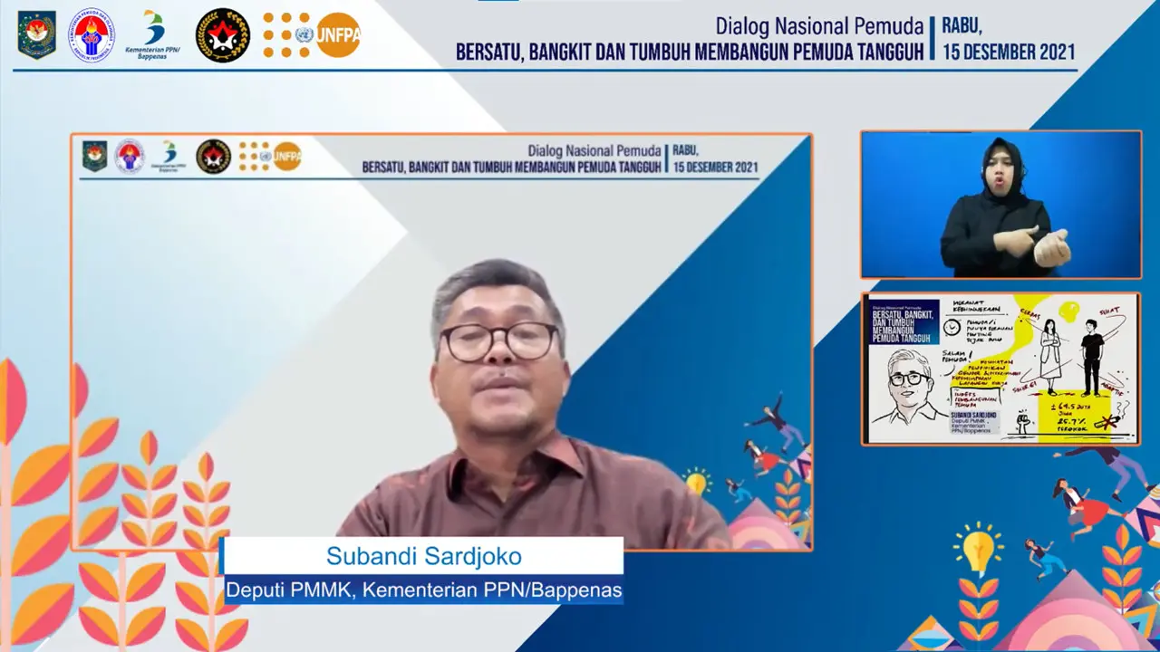 Kementerian PPN/Bappenas bersama dengan Kemenpora, Kemendagri, Kemenko PMK dan didukung Program Kerjasama Pemerintah RI-UNFPA Indonesia menyelenggarakan Dialog Nasional Pemuda.