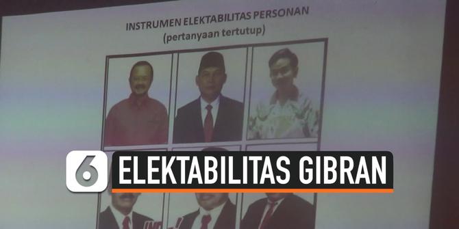 VIDEO: Hasil Survei Sementara, Gibran Unggul di Pilwalkot Solo