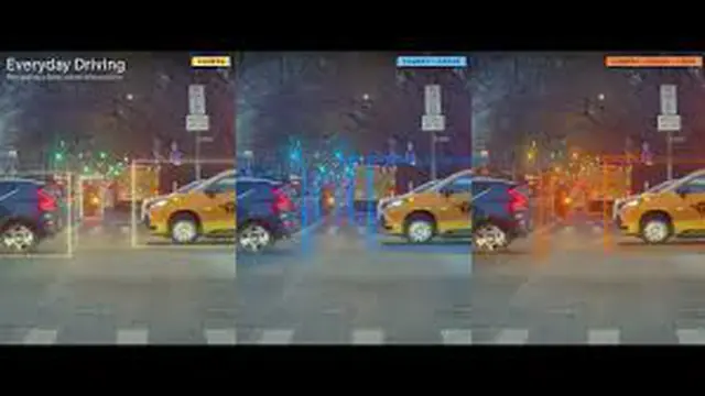 Rivian Integrasikan Lidar, Kamera, dan Radar Super Canggih Mobil Listrik
