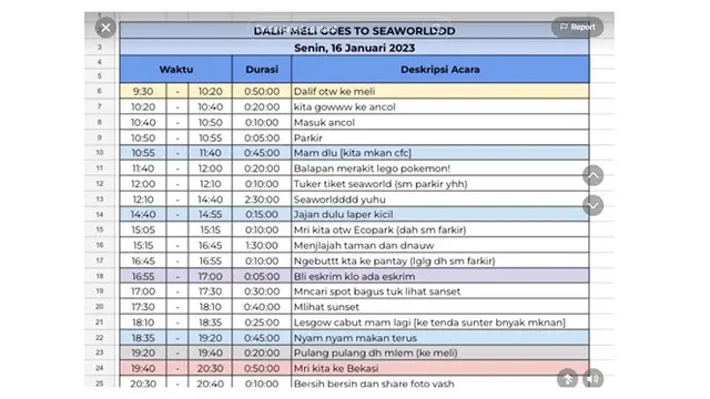 Pria Ini Bikin Rundown Sebelum Kencan Ini Unik, Hindari Kata Terserah dari Pacar