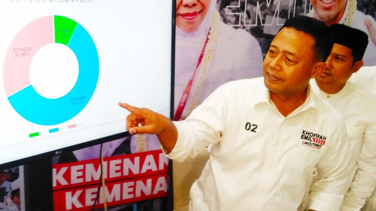 Kubu Khofifah-Emil Klaim Unggul 60 Persen di Pilkada Jawa Timur