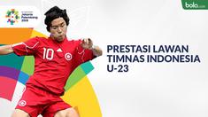 Berita video prestasi lawan Timnas Indonesia U-23 di Asian Games 2018.