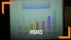 Kementerian Informasi dan Komunikasi mencatat ada 771 hoaks dari Agustus 2018 sampai Februari 2019.  Hoaks banyak disebar di media sosial seperti facebook, Instagram, dan whatsapp.