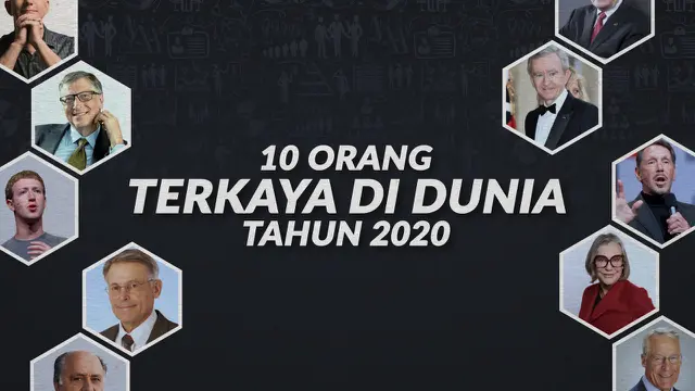 VIDEO: 10 Orang Terkaya di Dunia Tahun 2020