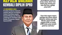 Wacana Kepala Daerah Dipilih DPRD, Pakar Hukum Tata Negara: Tanda Kemunduran Demokrasi