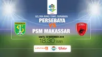 Persebaya vs PSM Makassar