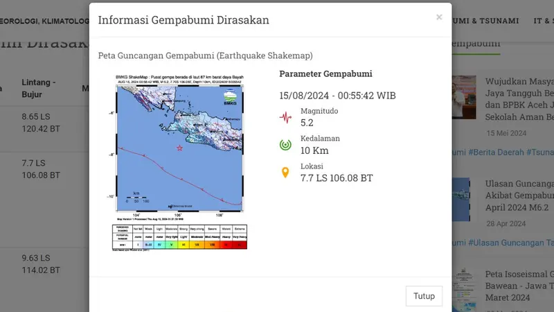 Gempa hari ini, Kamis (15/8/2024) pertama menggetarkan dini hari tadi pukul 00:55:42 WIB di Bayah, Provinsi Banten.