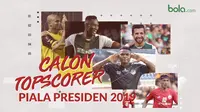 Calon Topscorer Piala Presiden 2019. (Bola.com/Dody Iryawan)