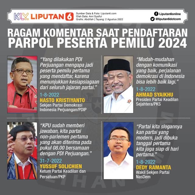 <p>Infografis Ragam Komentar Saat Pendaftaran Parpol Peserta Pemilu 2024. (Liputan6.com/Abdillah)</p>