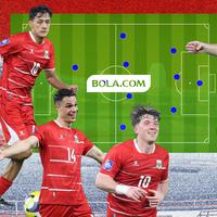 Prediksi Starting XI Timnas Indonesia Vs Bulgaria di Final FIFA Series 2026: Saatnya John Herdman Turunkan Pemain Inti?