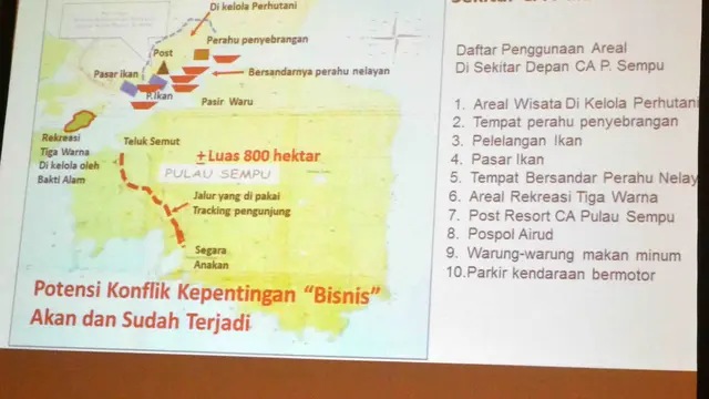 Komersialisasi Ancam Konservasi Pulau Sempu