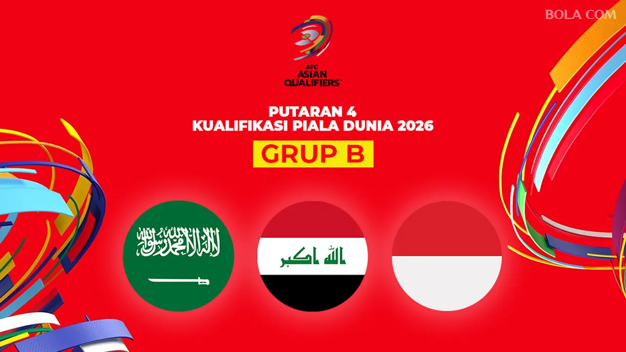 Putaran 4 Kualifikasi Piala Dunia 2026 Zona Asia