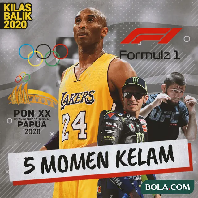 Kilas Balik 2020 - 5 Momen Kelam