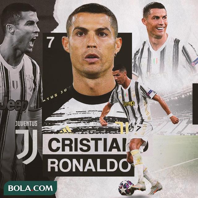 Juventus - Cristiano Ronaldo