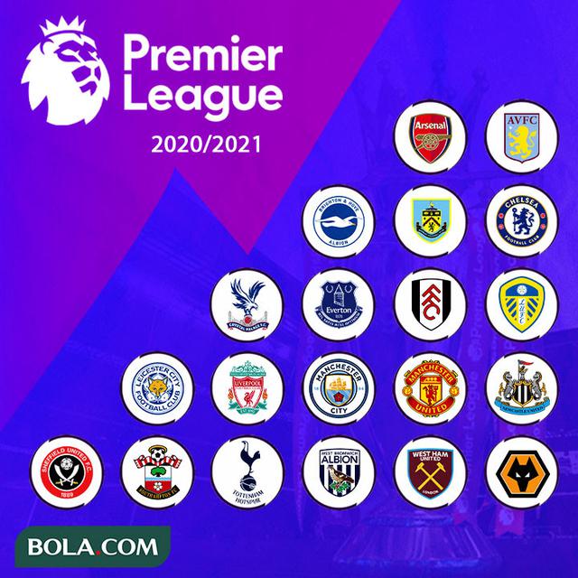 Ilustrasi Premier League - Logo Klub