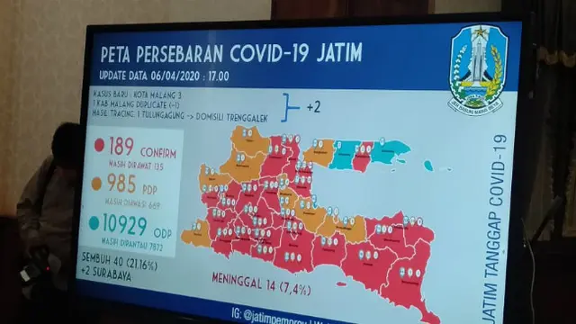 (Foto: Liputan6.com/Dian Kurniawan)
