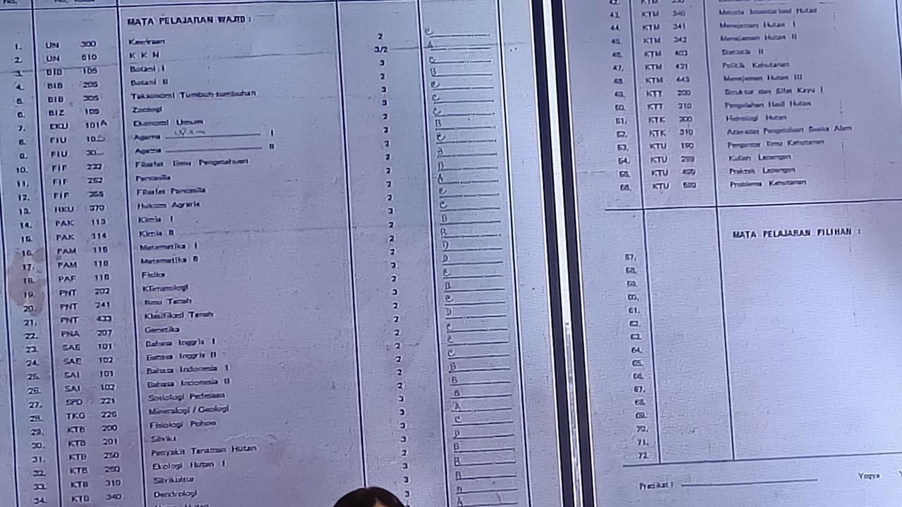 Bareskrim perlihatkan ijazah Jokowi