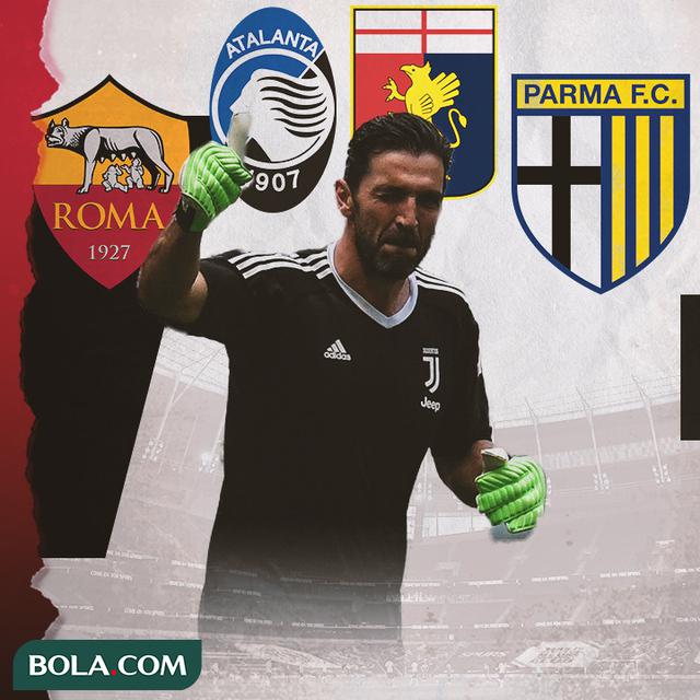 Gianluigi Buffon