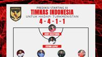 Timnas Indonesia - Prediksi Starting XI Timnas Indonesia untuk hadapi Turkmenistan pada FIFA Matchday (Bola.com/Adreanus Titus)