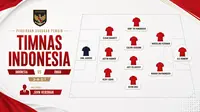 Skenario Starting XI Timnas Indonesia Vs Oman: Saatnya John Herdman Turunkan Skuad Terbaik?
