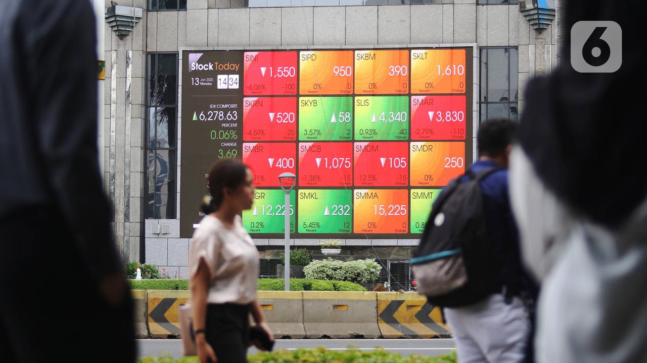 IHSG Awal Pekan Ditutup di Zona Hijau