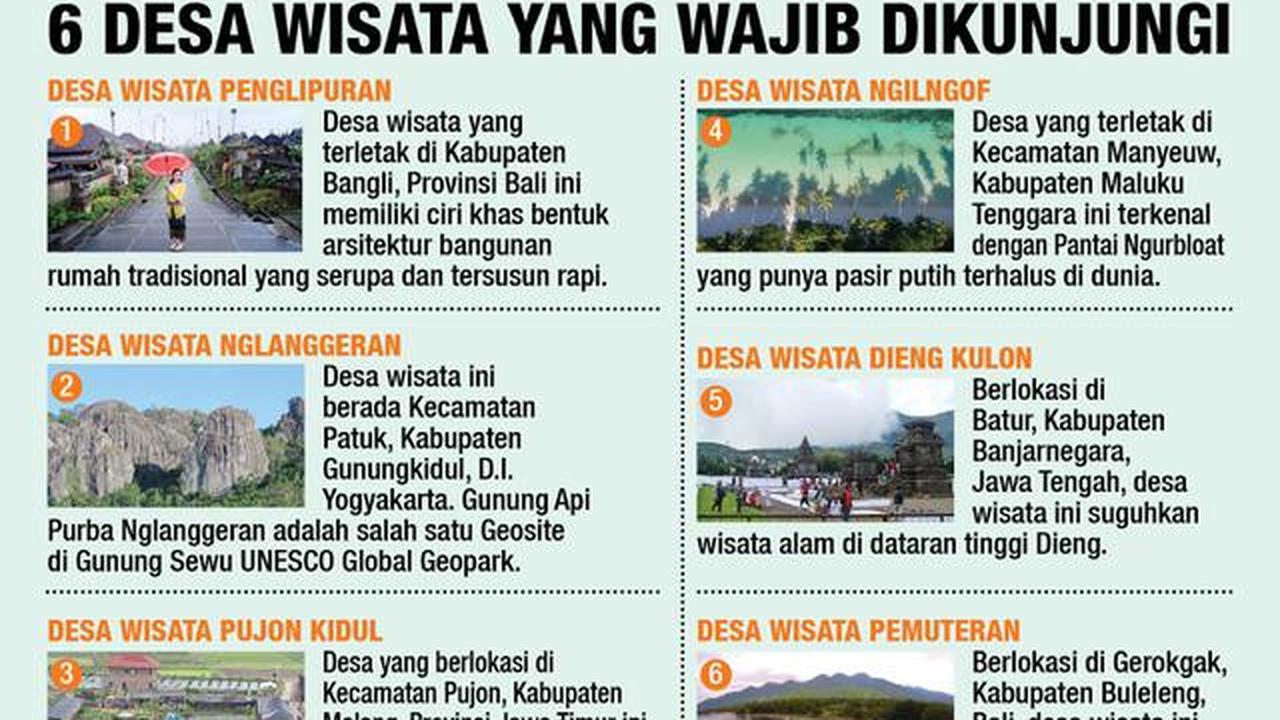 Infografis 6 Desa Wisata yang Wajib Dikunjungi (Liputan6.com/Abdillah)