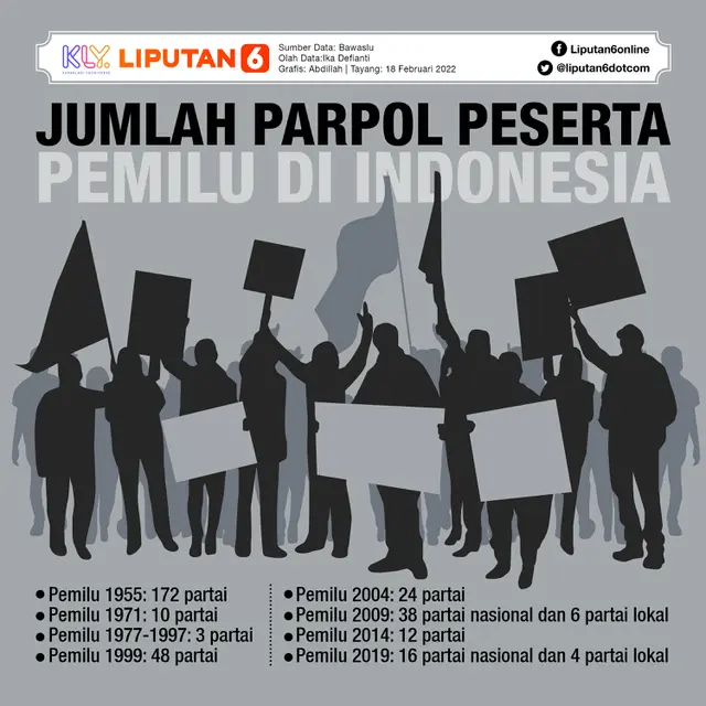 infografis journal