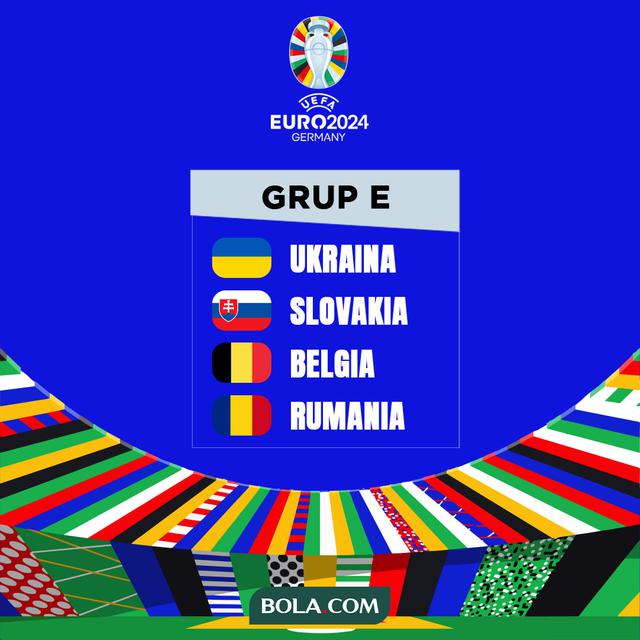 Piala Eropa 2024 - Ilustrasi Grup E Euro 2024- Ukraina, Slovakia, Belgia, Rumania