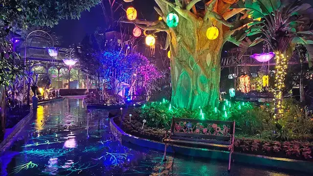 Lembang Wonderland