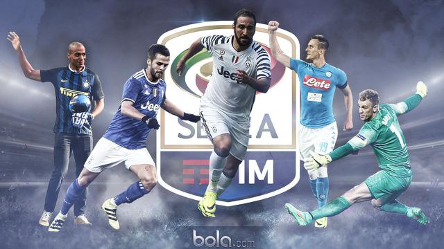 Transfer lengkap Serie A