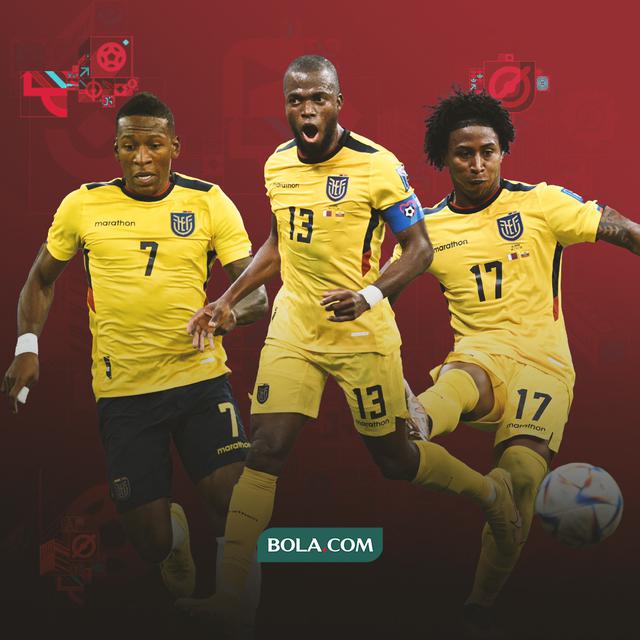 Piala Dunia 2022 - Pervis Estupinan, Angelo Preciado, Enner Valencia