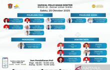 Fakta Menarik: RSUD Zainal Umar Sidiki Gorontalo Utara Optimalisasi Layanan Poliklinik Rawat Jalan Setiap Hari