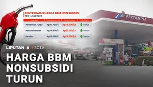 Harga BBM Nonsubsidi Turun