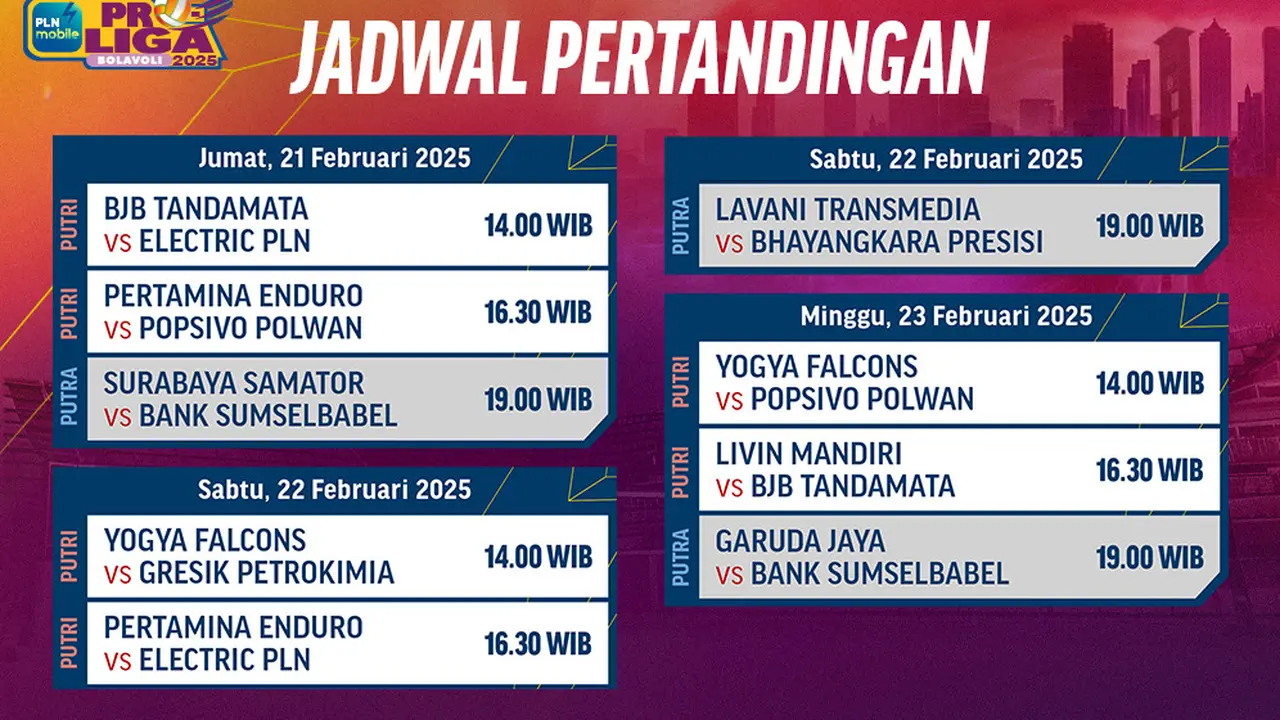 Jadwal Proliga 2025 Pekan 7