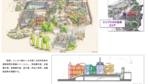 Keren, Jepang Bakal Buka Taman Bermain Studio Ghibli Tahun 2022