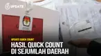 Hasil quick count di sejumlah daerah menunjukkan perbedaan yang signifikan antara kandidat yang bersaing, mencerminkan kecenderungan pemilih yang bervariasi di berbagai wilayah. Meskipun demikian, angka-angka ini masih sementara dan dapat berubah set...